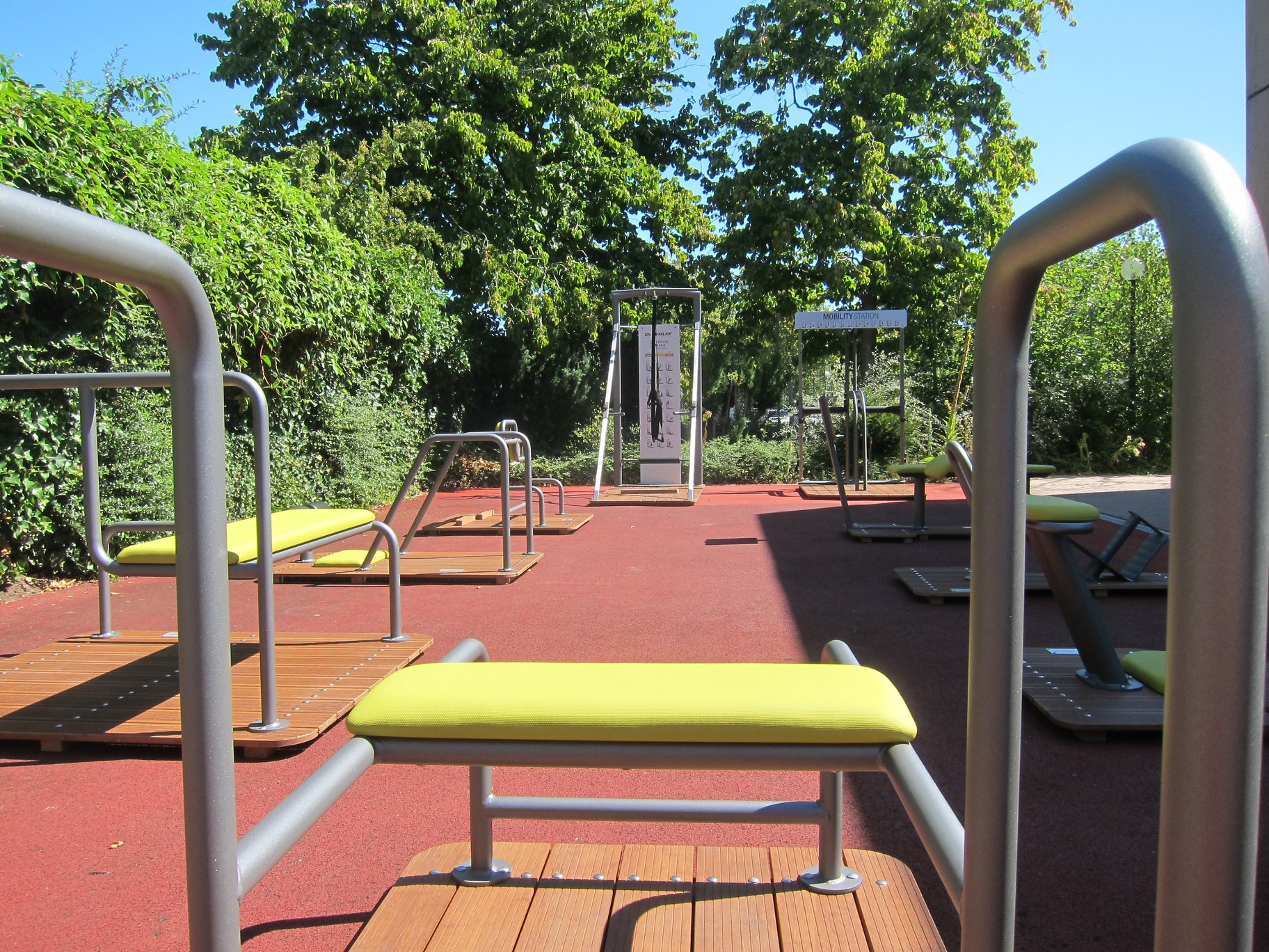 Fitnessstudio Profit-Center – Mit Innovation aus der Krise