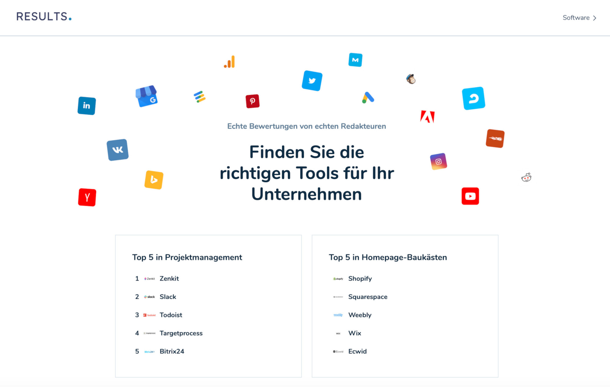 Results.com sorgt für Transparenz auf dem SaaS-Markt