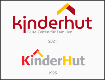 Der Kita-Anbieter Kinderhut macht seine Marke gemeinsam mit der Werbeagentur KOCH ESSEN fit für die Zukunft.