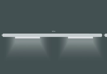 Ein Produkt, viele Möglichkeiten