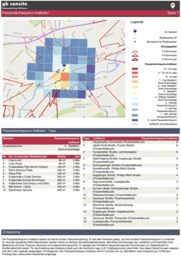 Passanten-Frequenz Indikator ab sofort im Online Standortcheck