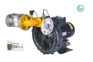 ATEX – Seitenkanalverdichter – Geräte fördern Biogas