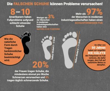 Joe Nimble: 3 Fäuste gegen den Hallux valgus