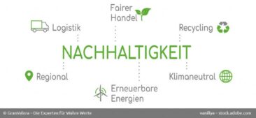 Fair, ökologisch, nachhaltig: Kann Gold die Werte junger Anleger bedienen?