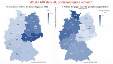 Datenanalyse-Workshop zur Einschätzung persönlicher Covid-19-Risiken