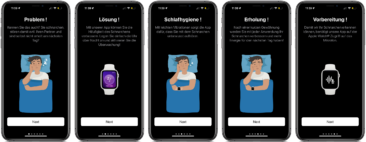 Anti-Snore-App für die Apple Watch