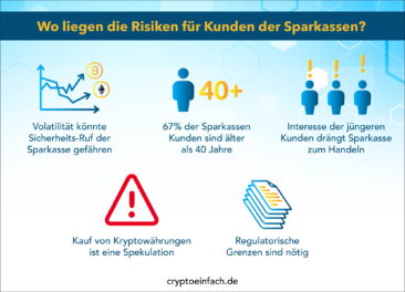 Sparkasse und Kryptowährungen: fit für das 21. Jahrhundert?
