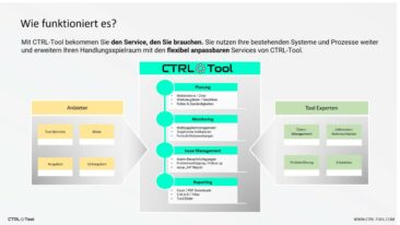 Werkzeugbau-Terminplanung & Maschinenbau-Projektmanagement ab sofort digital