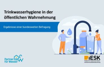 Wahrnehmung der Trinkwasserhygiene im öffentlichen Raum