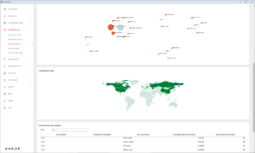 Exeon vereinfacht den Einsatz von Network Detection and Response