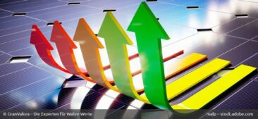 Wie Anleger von der „grünen Inflation“ profitieren können