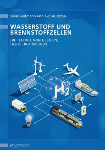 Großes Interesse an Wasserstoff und Brennstoffzellen