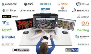 Herstellerneutral und hardware-unabhängig: Globale Marktübersicht stereoskopischer Softwarelösungen