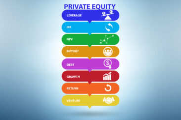 Private Equity in aller Munde – Und so funktioniert es