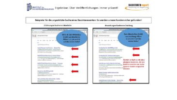 Über SEO als Bauunternehmen mit einem Spitzenranking im Internet vertreten sein