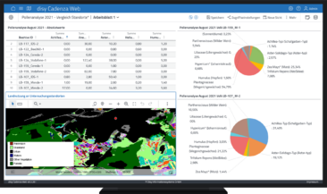 Mit Geodatenanalysen dem Bienensterben auf der Spur