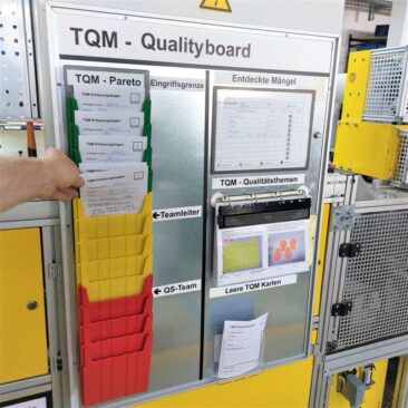 Verbessern Sie Ihr Qualitätsmanagement mit dem TQM Board – Ganz nach dem Pareto-Prinzip