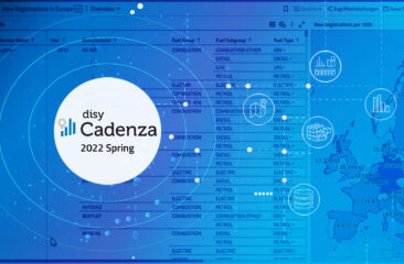 disy Cadenza 2022 Spring: Management Center und neue Analysen