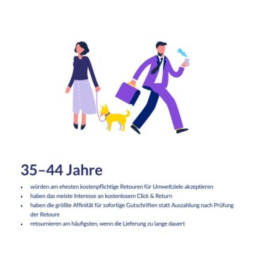 parcelLab Retourenstudie: Unter 25-Jährige retournieren am meisten, aber mit dem schlechtesten Gewissen