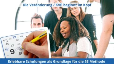 Das 5S Spiel – Einfach in die 5S Methode eintauchen