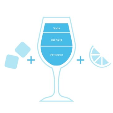 Frenzel Spritz: Der erfrischende Sommerhit 2023 aus dem Hause Johannes Frenzel | frenzel.drinks