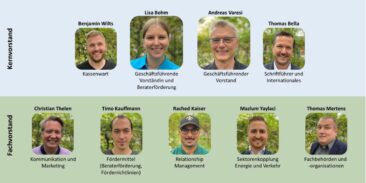 Mobilitätswende: Der Vorstand des neuen BBNM stellt sich vor