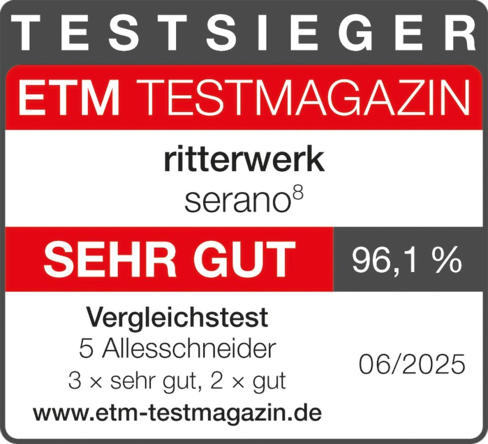 Nächster Doppelsieg für ritterwerk