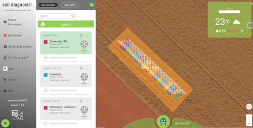 SoilDx gibt die Zukunft in die Hand