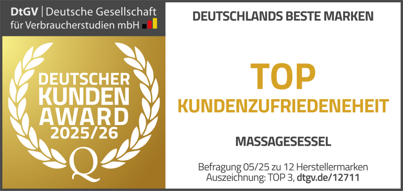 Welcon Europe GmbH & Co. KG für “Top Kundenzufriedenheit” ausgezeichnet