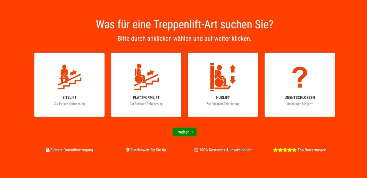Gebrauchte Treppenlifte kaufen: Eine sinnvolle Alternative zum Neukauf
