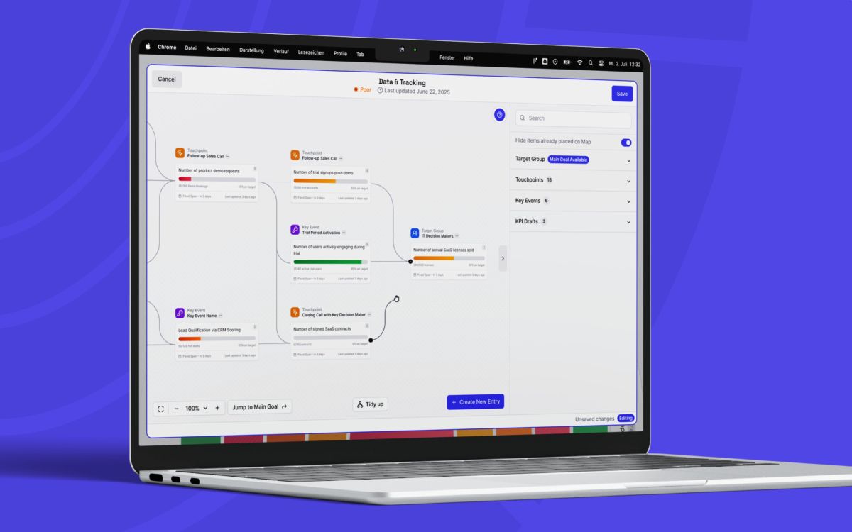 Meeting-Kultur am Limit: Wie sie Vertrieb & Marketing ausbremst – mit Ausweg