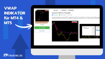Trading.de launcht Anchored-VWAP Indikator für MetaTrader