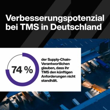 Studie zu TMS: Deutschland hat Nachholbedarf bei KI und Transparenz