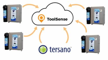 ToolSense und Tersano starten Integrationspartnerschaft für vernetztes Reinigungs- und Desinfektionsmanagement