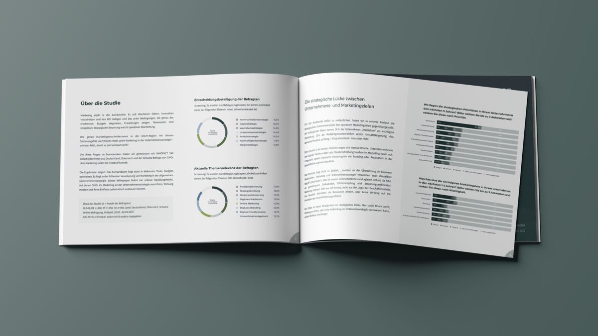 CMO-Studie 2025 zeigt: Marketing scheitert an Strukturen, nicht am Budget