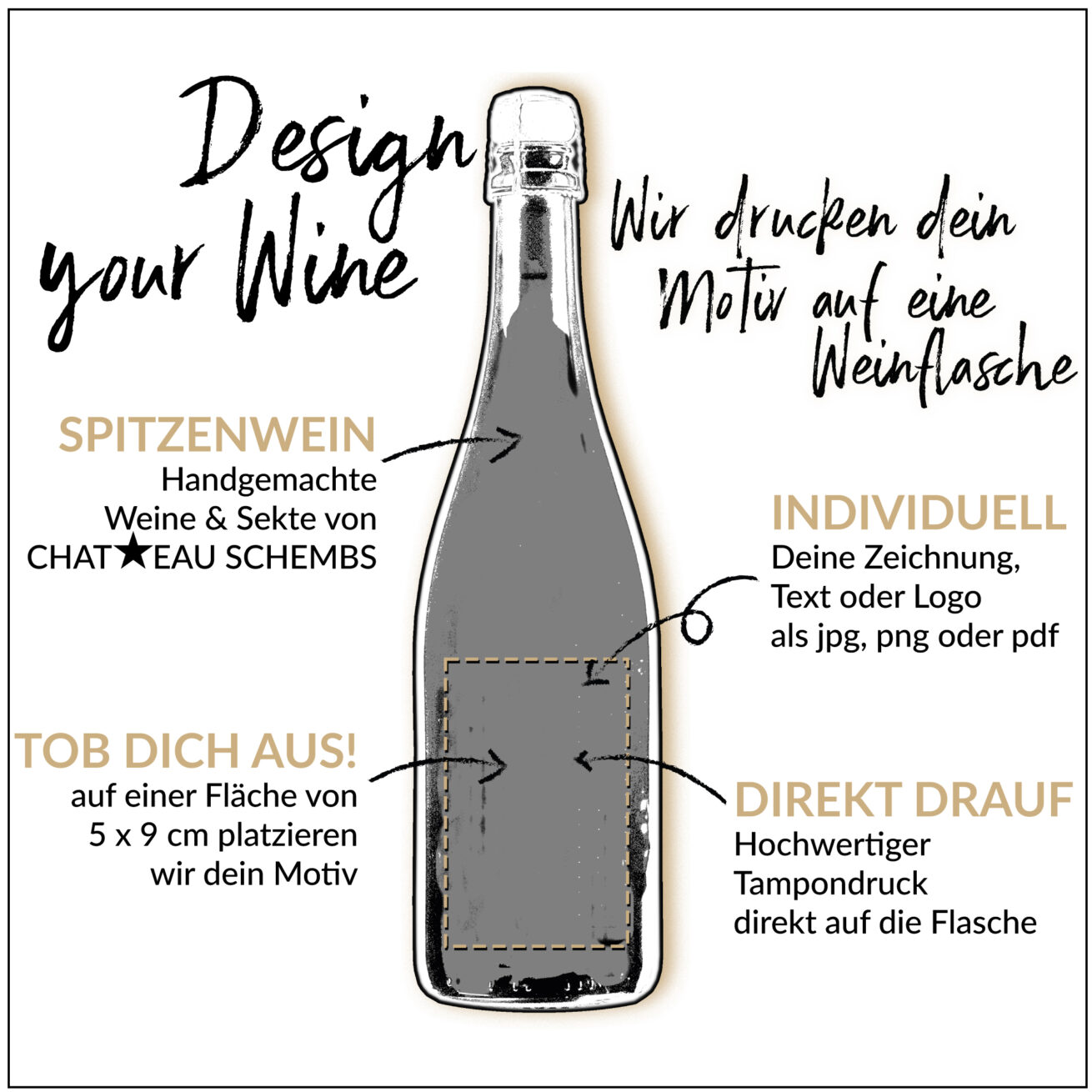 Personalisierte Weine – Made in Augsburg!