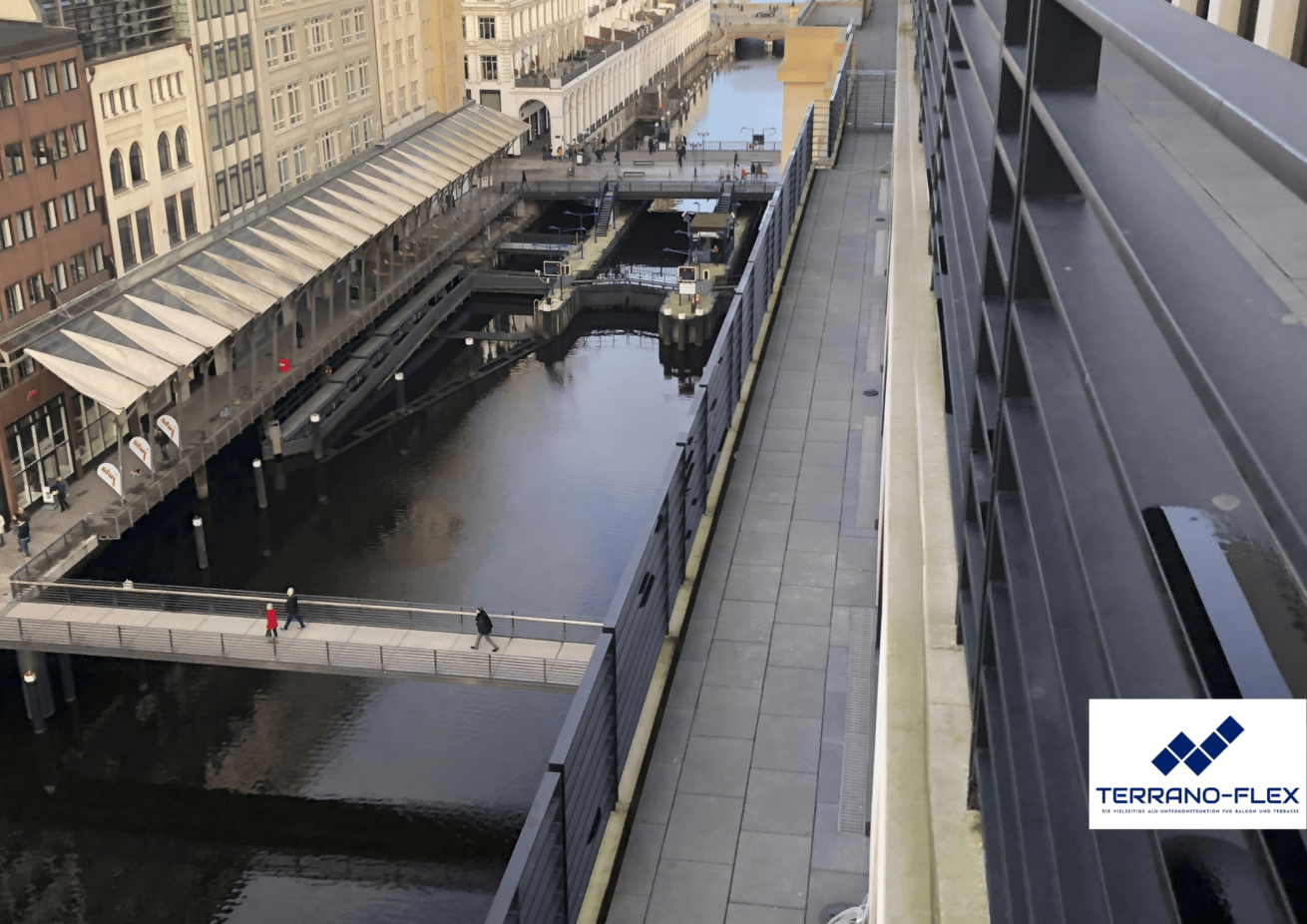 TERRANO-FLEX Aluminium Unterkonstruktion