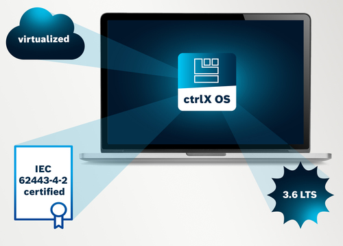 Bosch Rexroth stellt Neuheiten zum Betriebssystem ctrlX OS vor: Virtualisierung, drei Varianten und neue Funktionen
