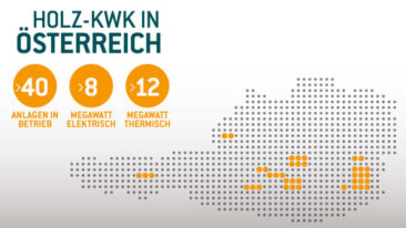 Burkhardt baut Marktpräsenz in Österreich weiter aus