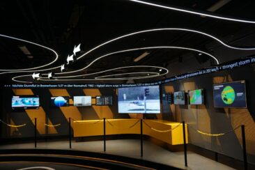 LED-Anzeigetechnik von Daylite® bereichert Dauerausstellung “Wetterextreme” im Klimahaus Bremerhaven