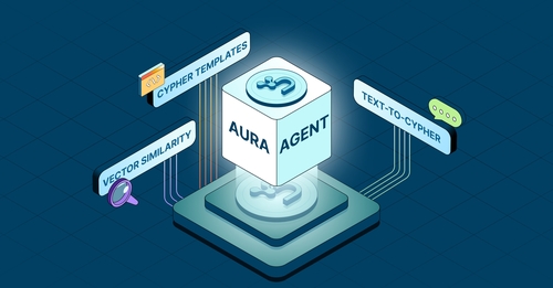 Neo4j investiert 100 Millionen US-Dollar in GenAI und startet neues Agentic-AI-Angebot