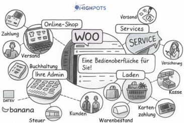 Neue IT-Lösung ermöglicht moderne Omnichannel-Konzepte auch für kleinere Einzelhändler