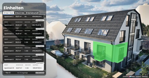 Vertrieb von Studienresidenzen in München startet