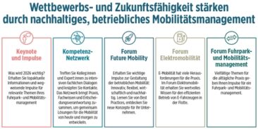 Zukunftsaufgabe betriebliche Mobilität – nachhaltig, aber menschlich