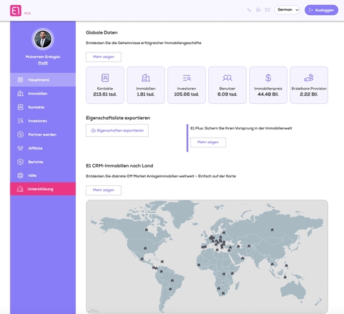 E1 Holding – Die Nr. 1 für internationale Off-Investments