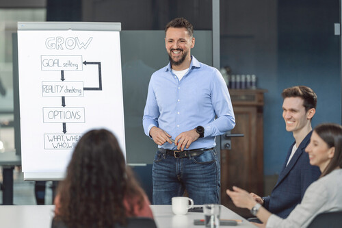 Leadership, die bewegt: So entsteht echte Motivation im Team