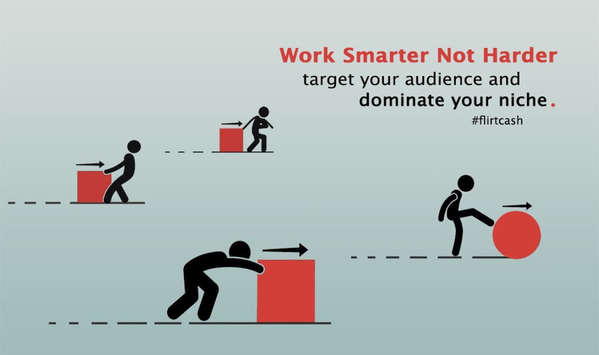 Neues FlirtCash Pop-up-Formulare & Mobile/Desktop-Tracking für messbar bessere Conversions