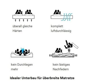 Schlafprobleme mit 140- und 160-cm-breiten Matratzen