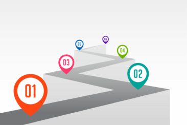 Zielorientiertes Denken und Handeln: Visualisierungsstrategien im Coaching von Max Weiss