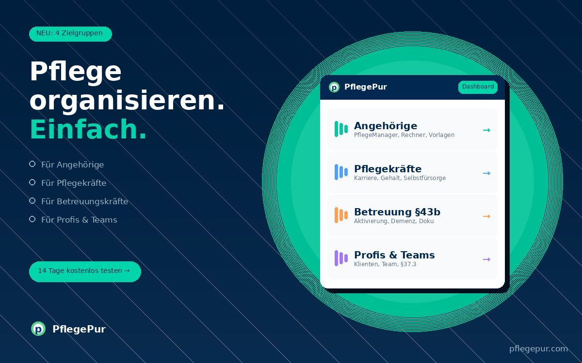 PflegePur Navigator erweitert: Vier spezialisierte Module für Angehörige, Pflegekräfte und Betreuungskräfte